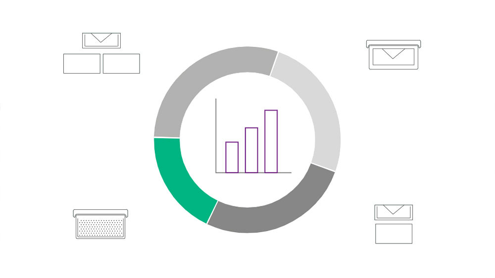  ein in vier Teile unterteiltes Donut-Diagramm mit Statistikzeichen in der Mitte