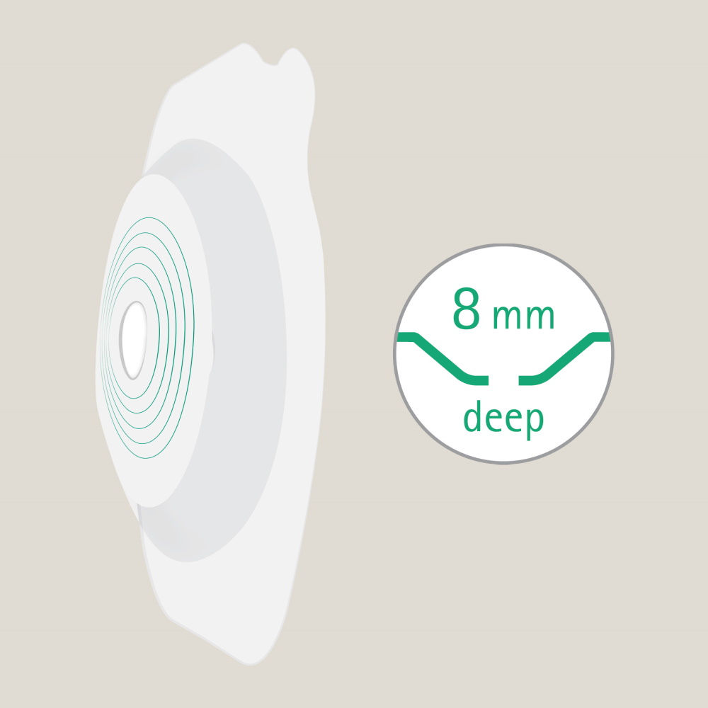 Proxima® 2+ Basisplatte mit 8 mm Tiefe.