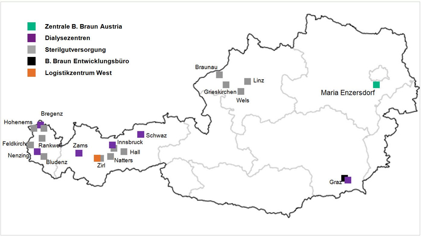 B. Braun-Standorte in Österreich